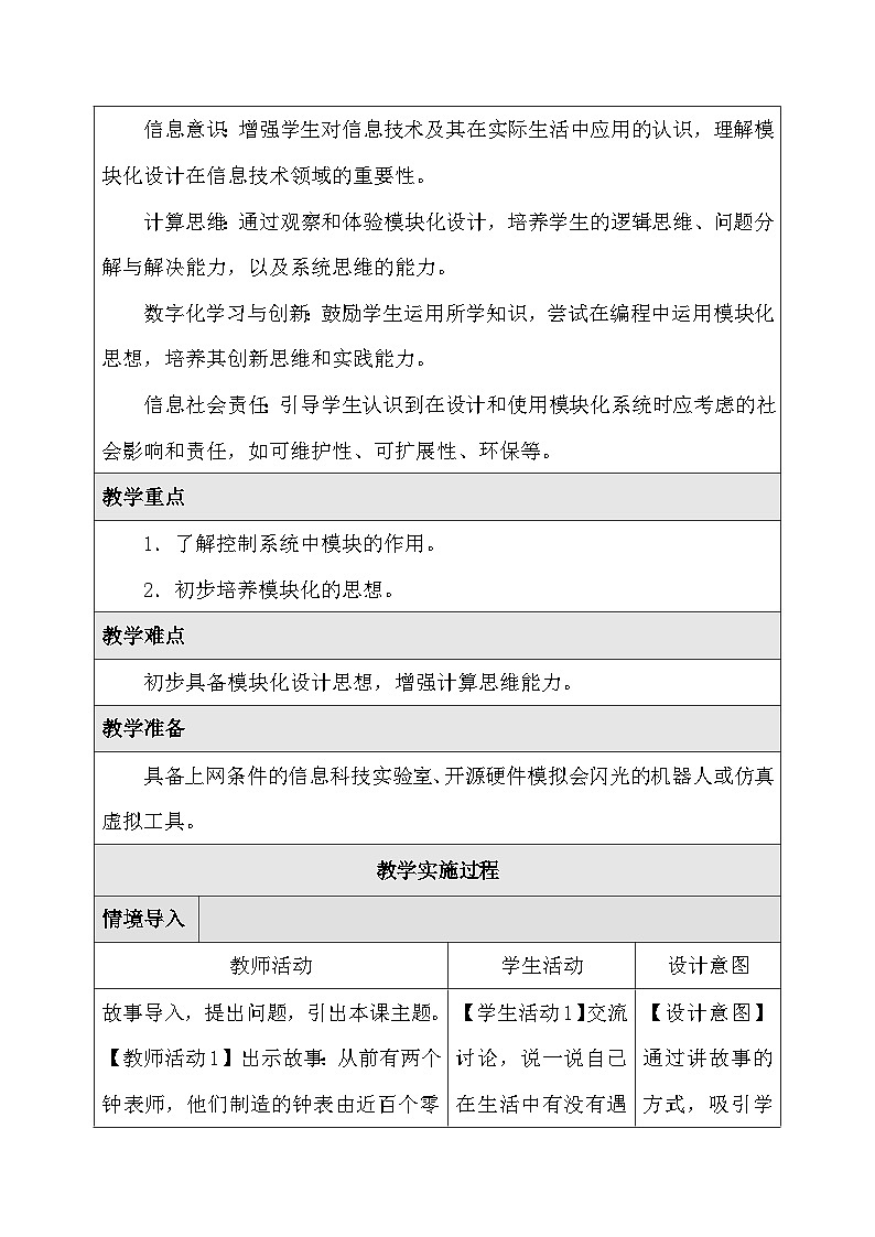 人教版（2024）六年级全一册信息科技第15课 模块组装很灵活 教案第2页
