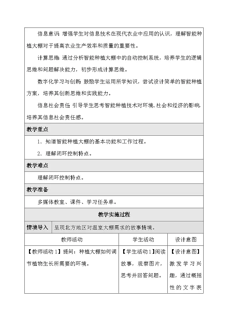 人教版（2024）六年级全一册信息科技第16课 智能种植初探秘 教案第2页