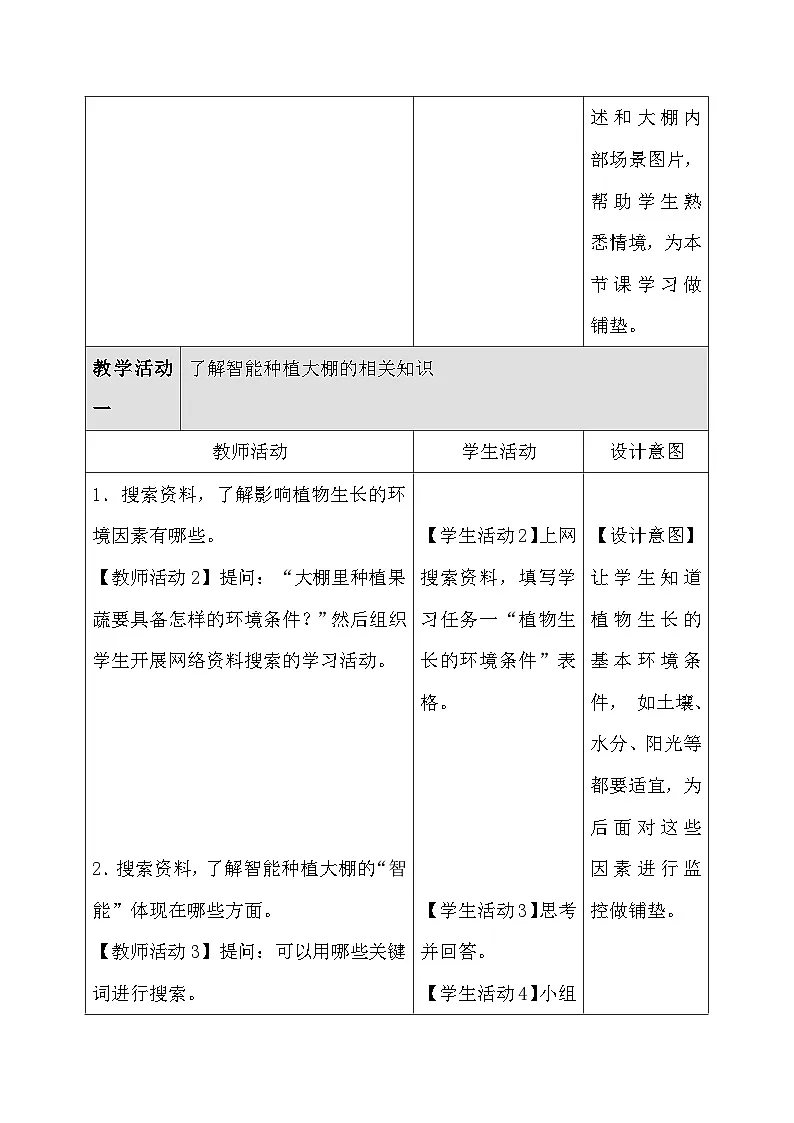 人教版（2024）六年级全一册信息科技第16课 智能种植初探秘 教案第3页
