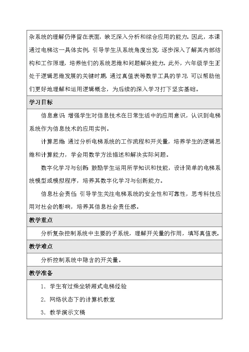 人教版（2024）六年级全一册信息科技第20课 找找电梯子系统 教案第2页