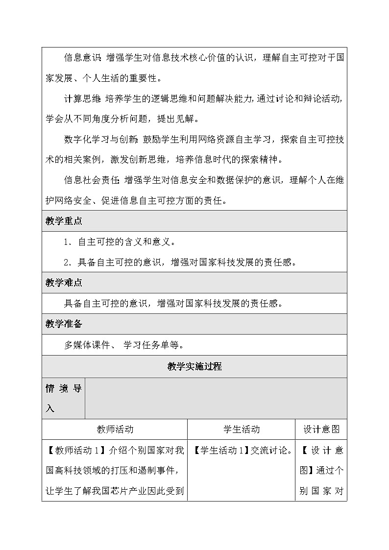 人教版（2024）六年级全一册信息科技第30课 自主可控变强大 教案第2页
