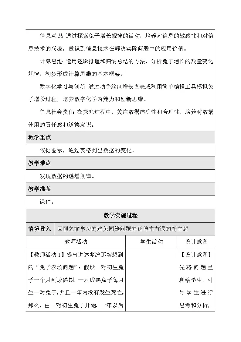 人教版（2024）五年级全一册信息科技第22课 兔子增长有规律（1） 教案【表格式】第2页