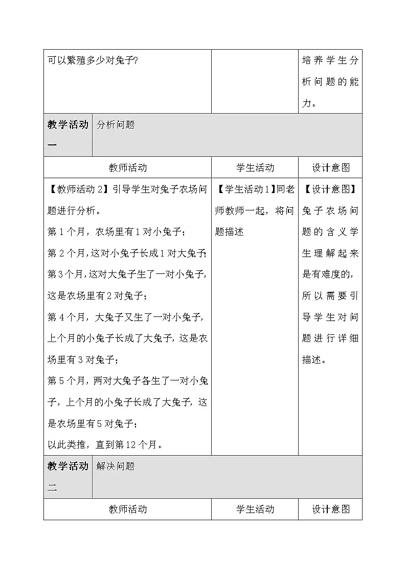 人教版（2024）五年级全一册信息科技第22课 兔子增长有规律（1） 教案【表格式】第3页