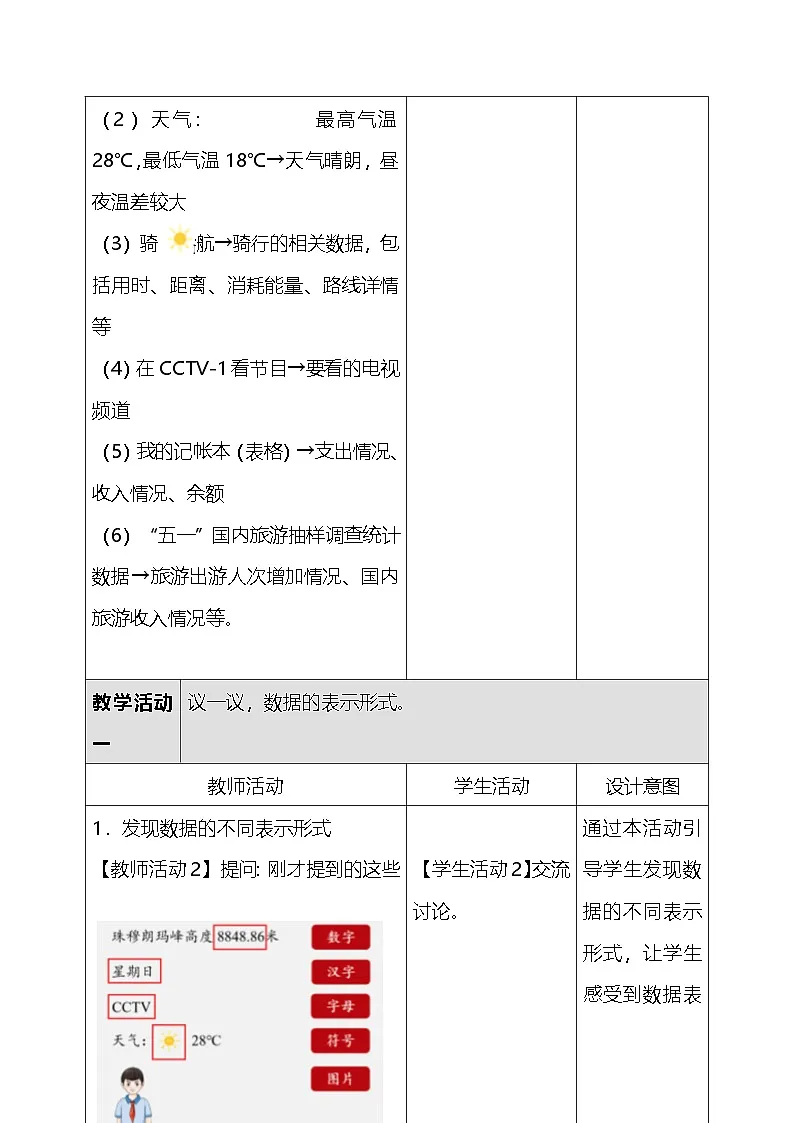 人教版（2024）四年级全一册信息科技1.数据宝藏在身边 教案第3页