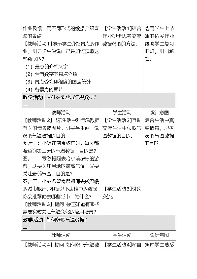 人教版（2024）四年级全一册信息科技2.获取数据有方法 教案第3页