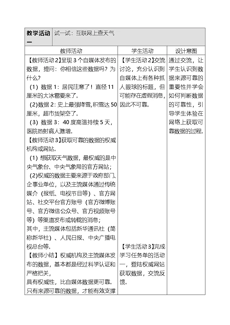 人教版（2024）四年级全一册信息科技3.寻找可靠数据源 教案第3页