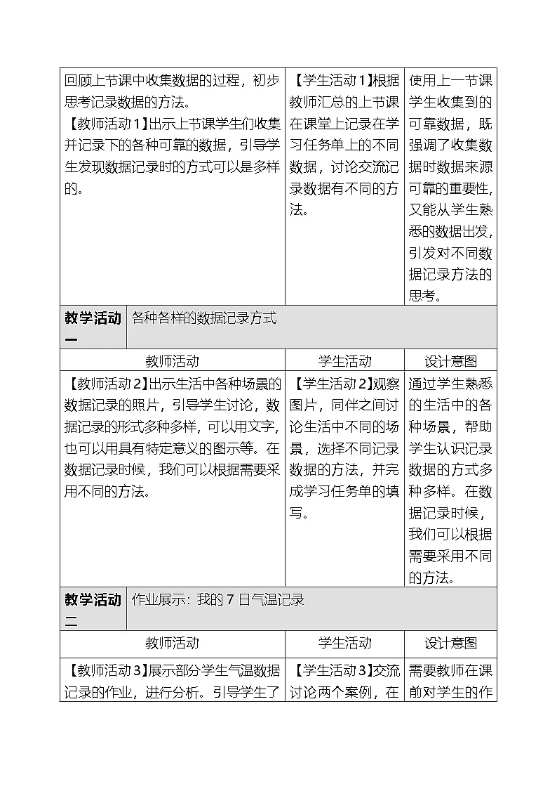 人教版（2024）四年级全一册信息科技4.记录数据讲诀窍 教案第3页