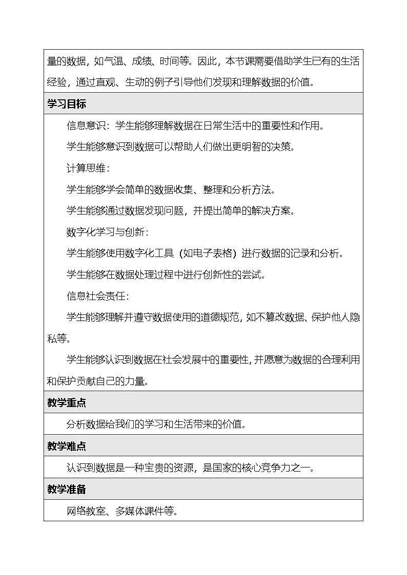 人教版（2024）四年级全一册信息科技5.数据价值巧发现 教案第2页