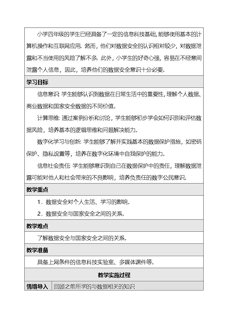 人教版（2024）四年级全一册信息科技19.数据安全意识强 教案第2页