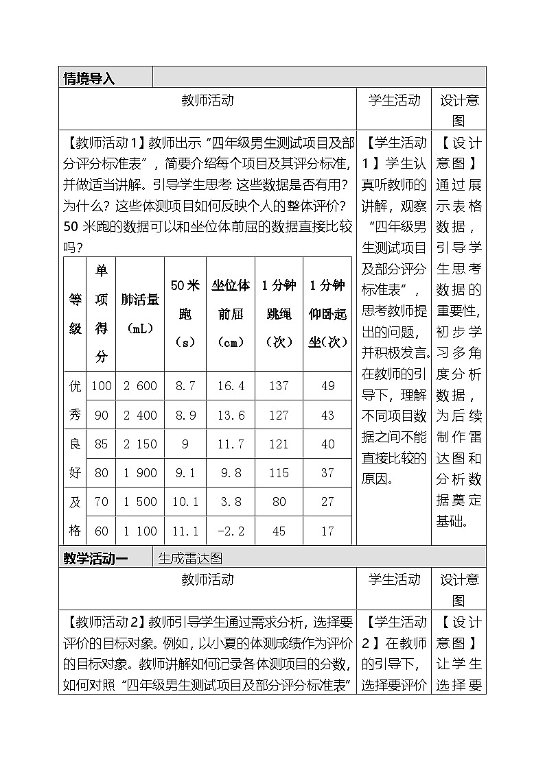 人教版（2024）四年级全一册信息科技23.挑战多角度比拼 教案第3页