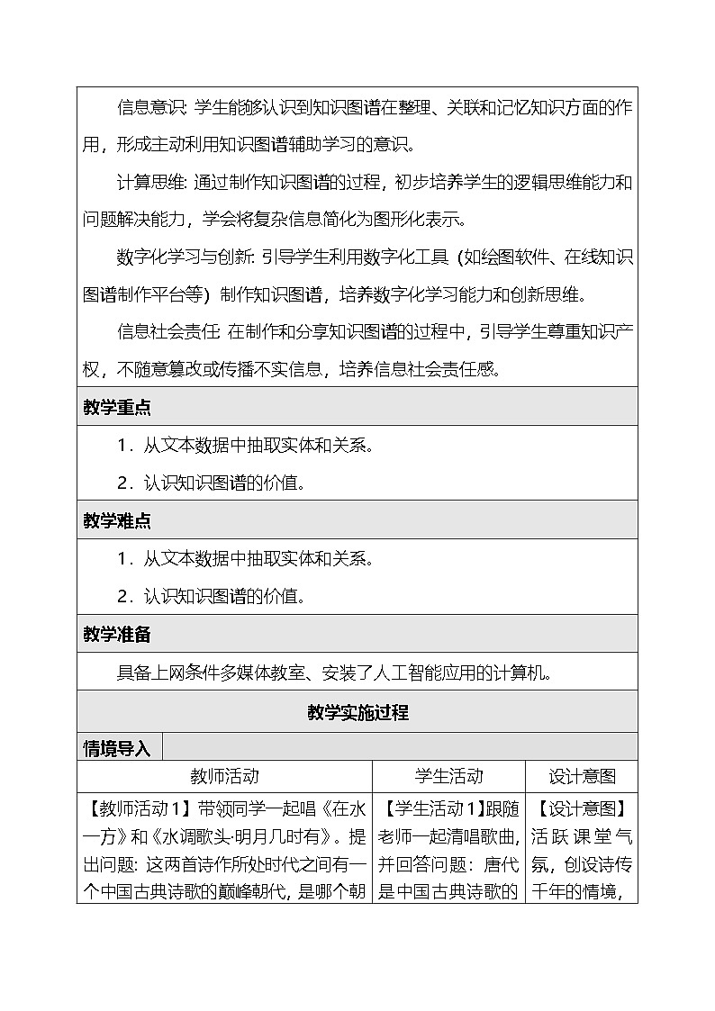 人教版（2024）四年级全一册信息科技25.知识图谱来帮忙 教案第2页