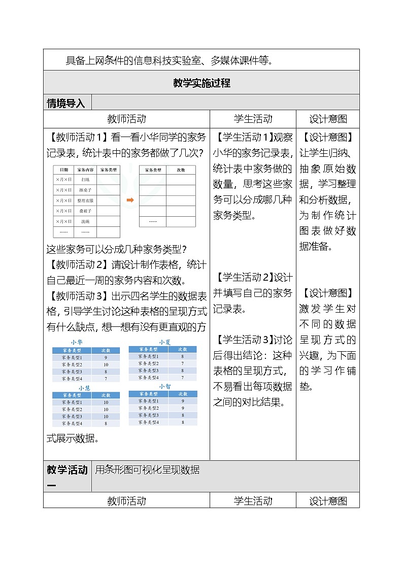 人教版（2024）四年级全一册信息科技第5单元 数据表达我做主（第21~25课）教案【表格式】第3页