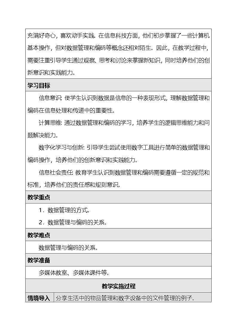 人教版（2024）四年级全一册信息科技第4单元 数据管理与安全（第16~20课）教案【表格式】第2页