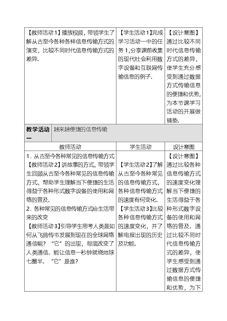 人教版（2024）四年级全一册信息科技第3单元 有趣的编码应用（第11~15课）教案【表格式】第3页