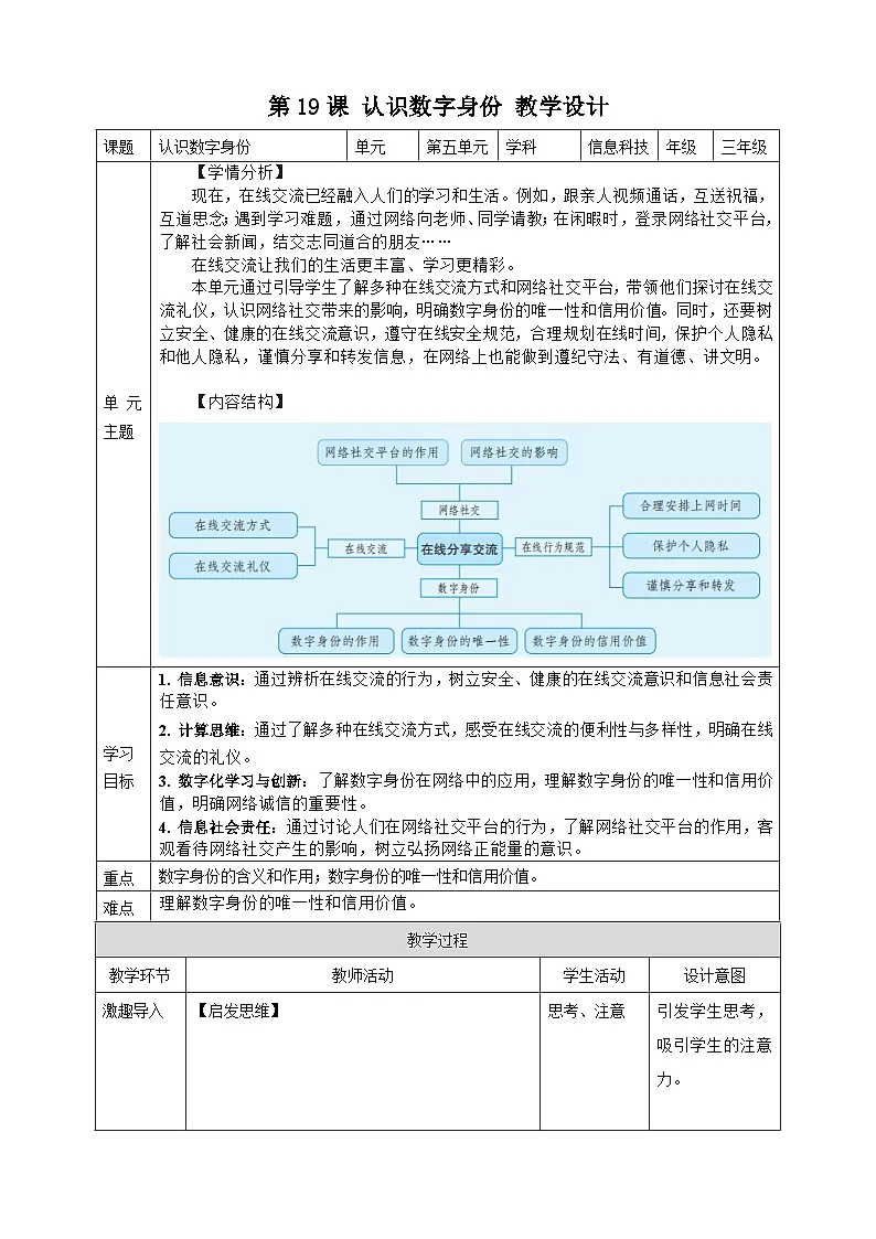 第19课 认识数字身份 教案第1页