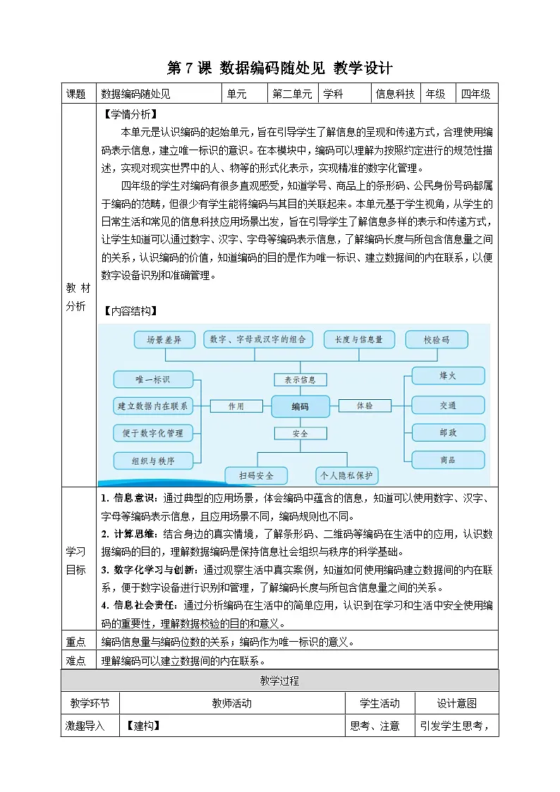 教案：第7课 数据编码随处见第1页