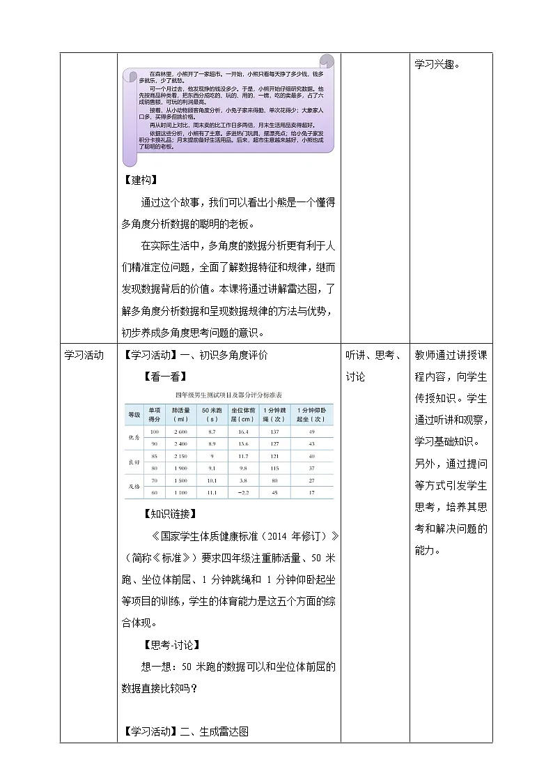 教案：第23课 挑战多角度比拼 教案第2页