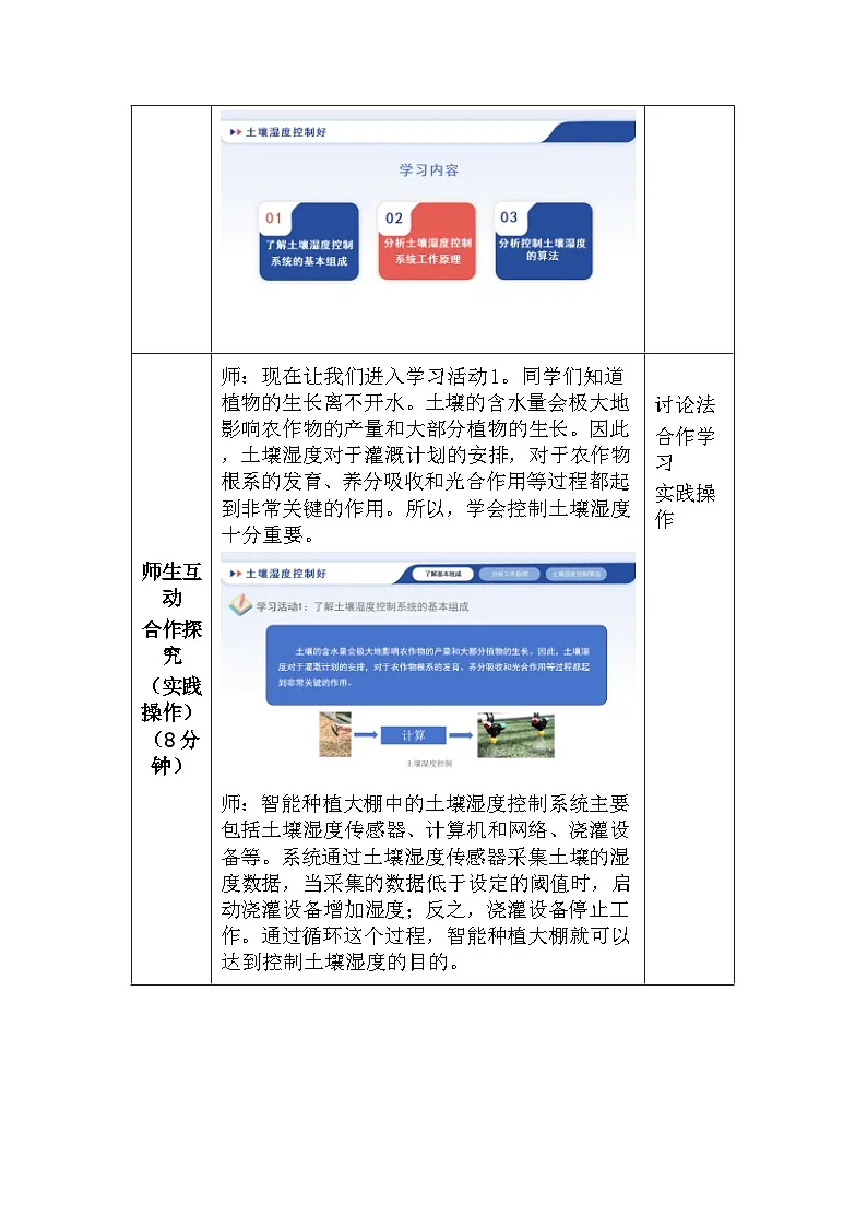第18课 土壤湿度控制好 教学设计 2025-2026学年六年级全一册信息科技人教版第3页