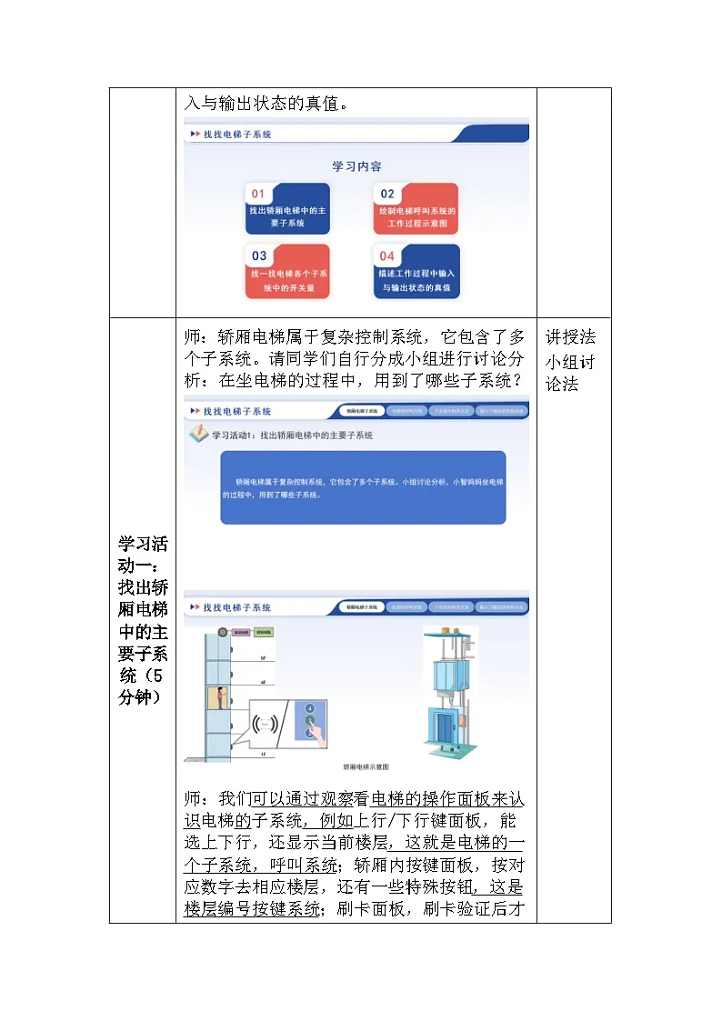 第20课 找找电梯子系统 教学设计 2025-2026学年六年级全一册信息科技人教版第3页