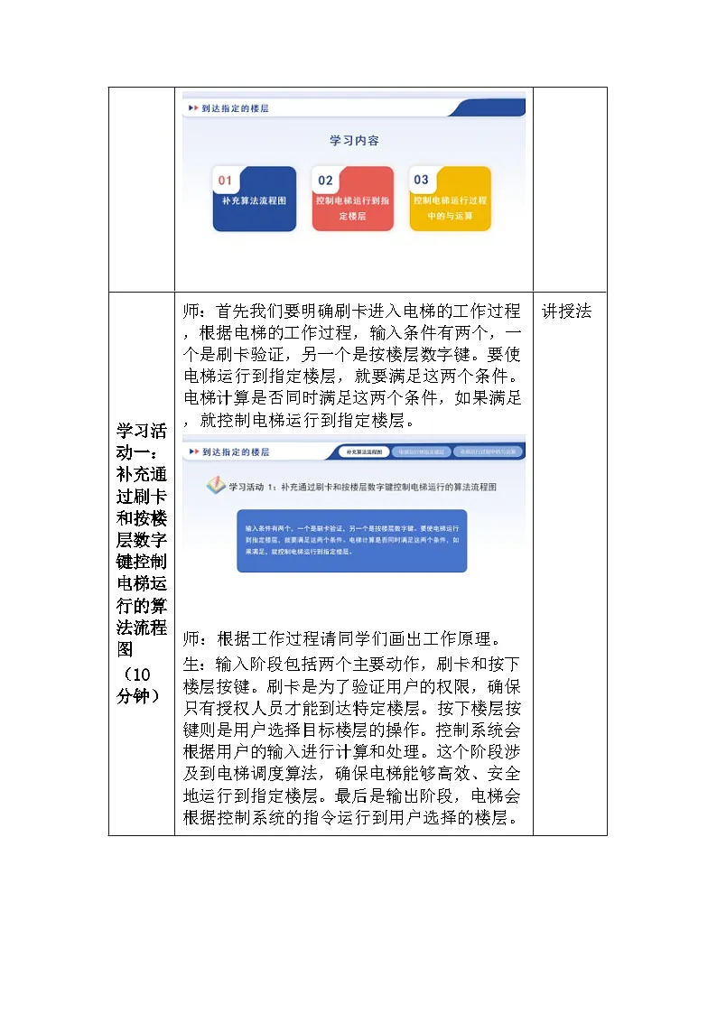 第21课 到达指定的楼层 教学设计 2025-2026学年六年级全一册信息科技人教版第3页