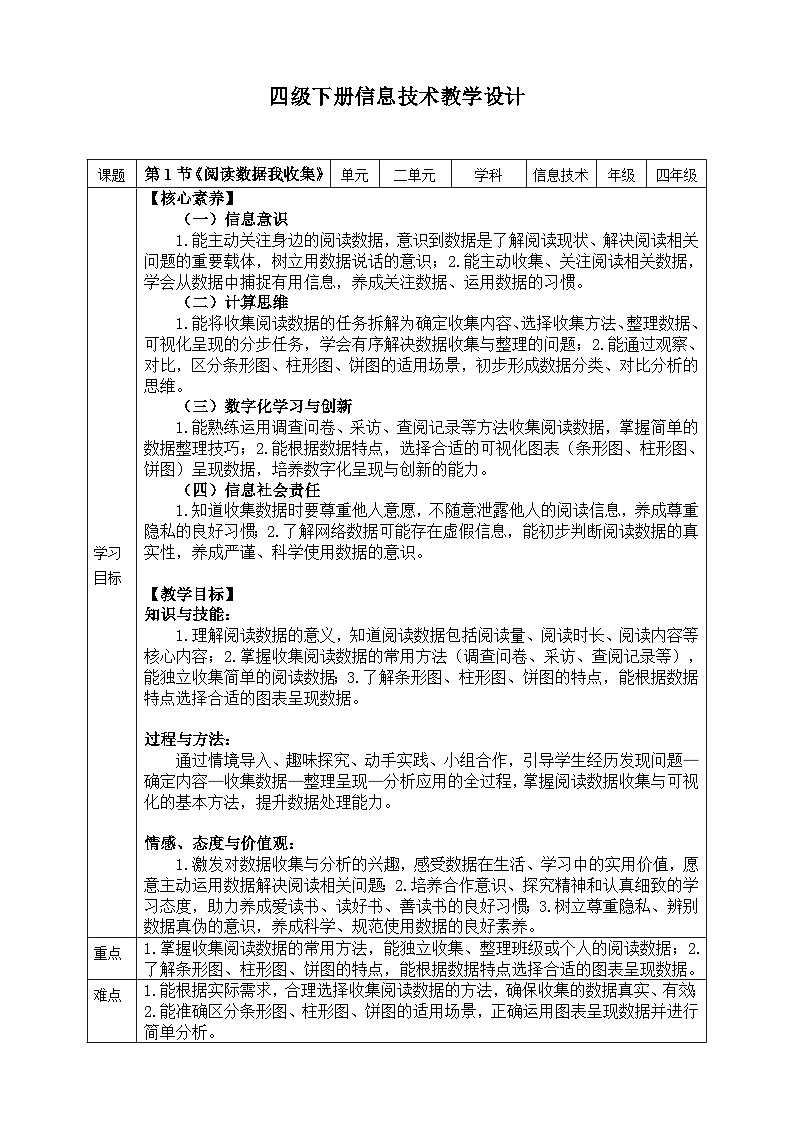 【核心素养目标】四年级下册信息技术第二单元第1节《阅读数据我收集》川教版2024 教案第1页