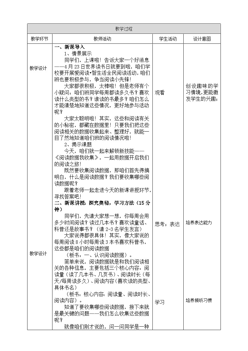 【核心素养目标】四年级下册信息技术第二单元第1节《阅读数据我收集》川教版2024 教案第2页