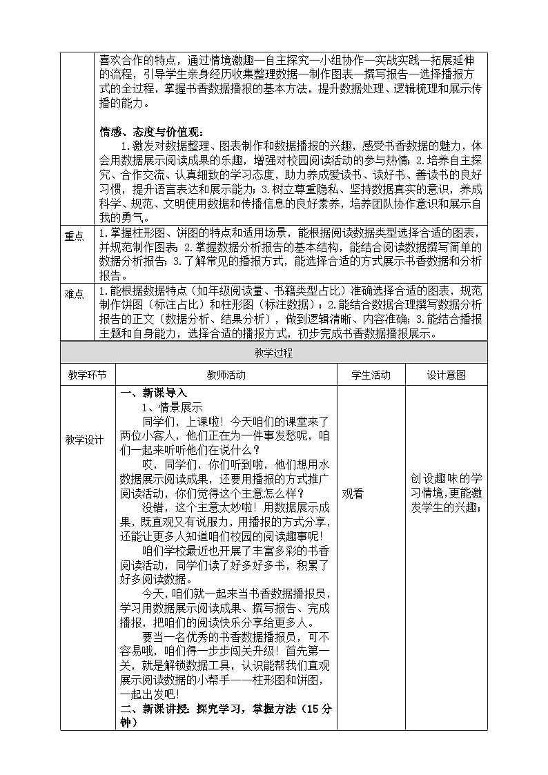 【核心素养目标】四年级下册信息技术第二单元第3节《书香数据我播报》川教版2024 教案第2页