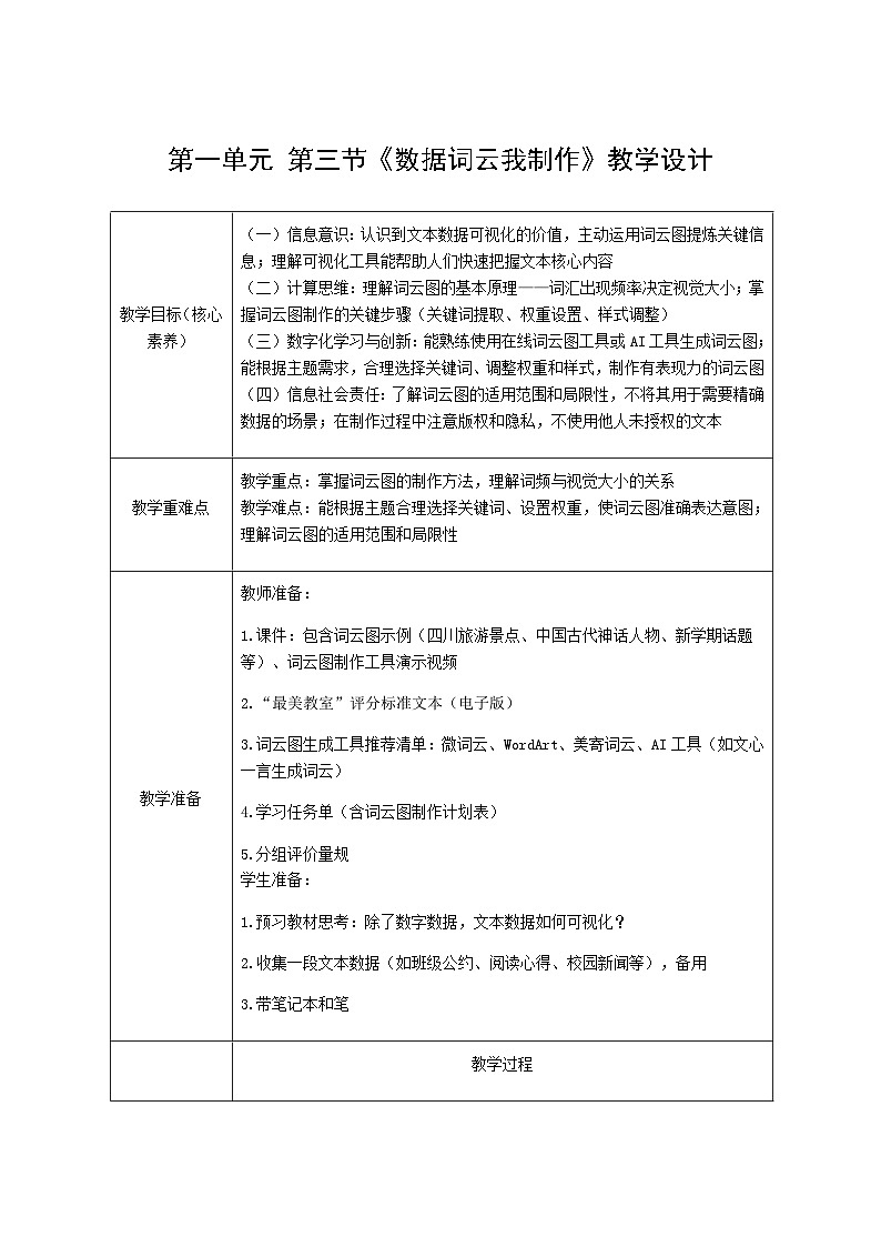 第一单元 第三节《数据词云我制作》教学设计 川教版（2024）信息科技四年级下册第1页