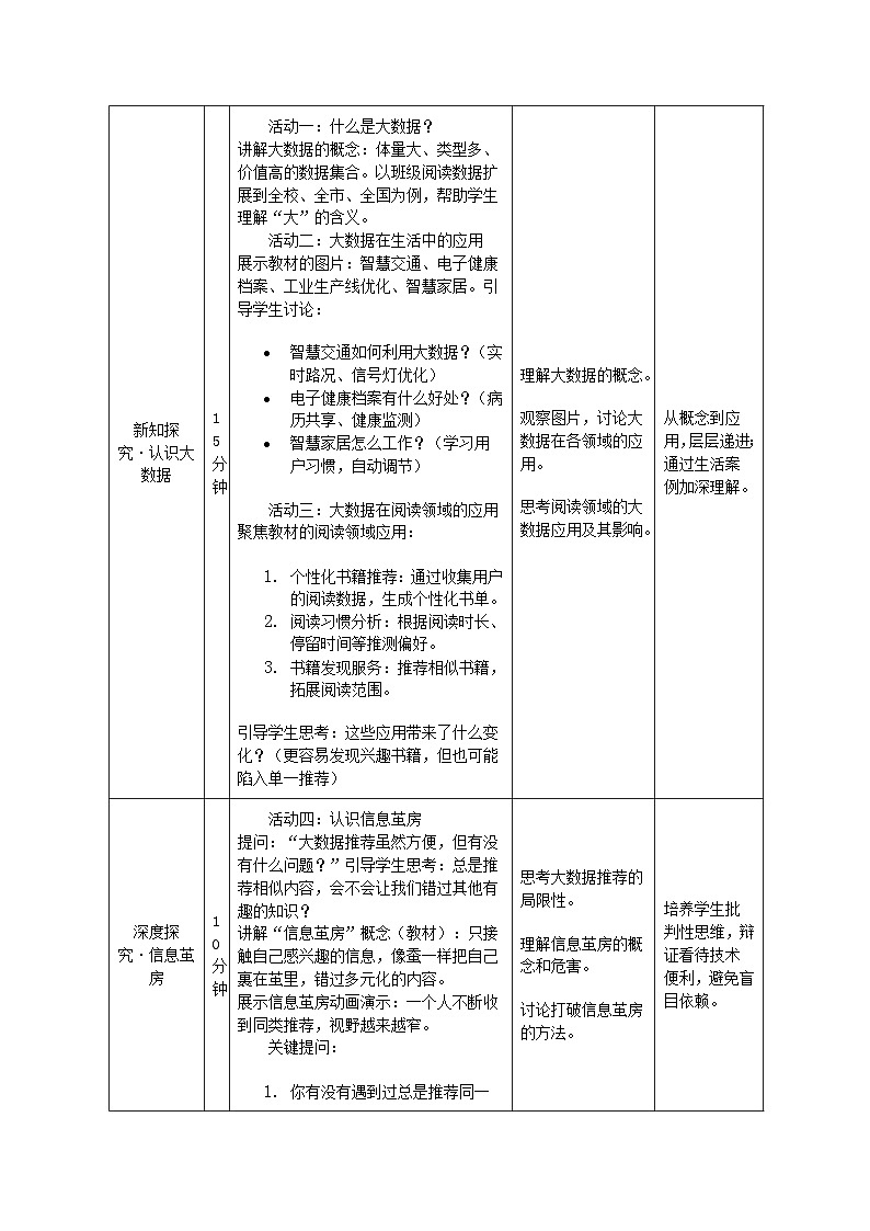 第二单元 第四节 《书香数据与生活》 教学设计 川教版（2024）信息科技四年级下册第2页