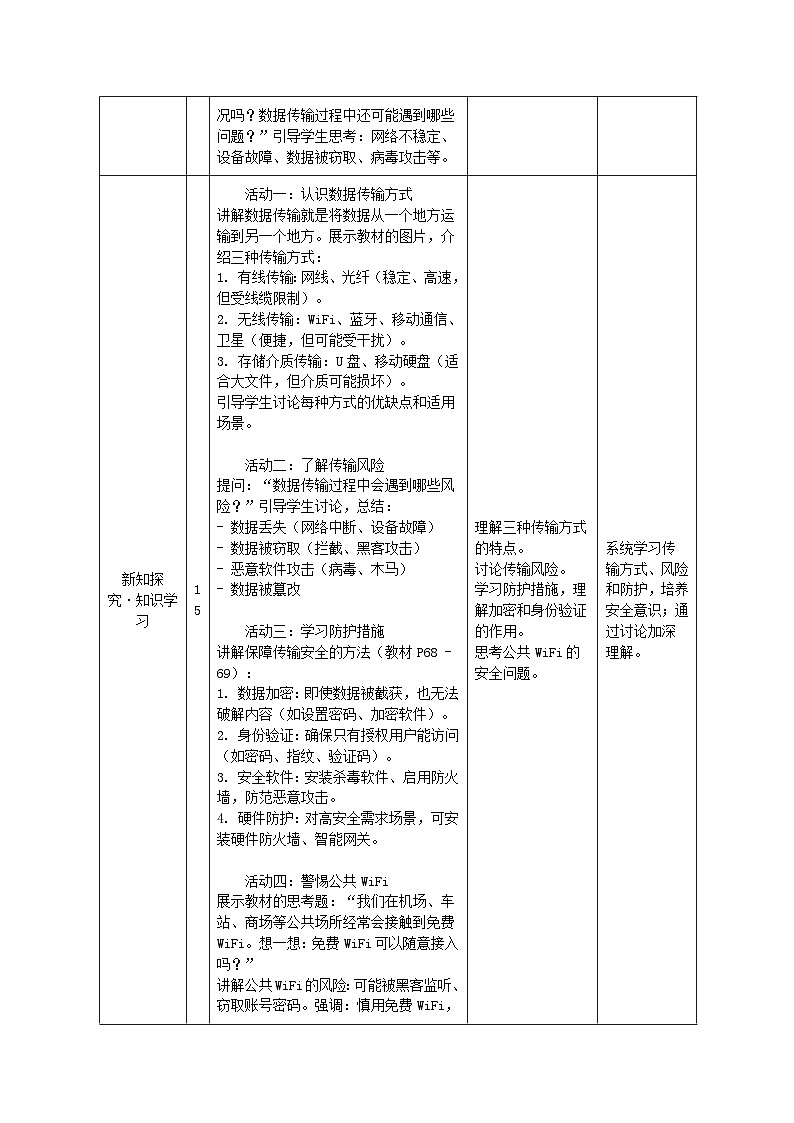 第三单元 第二节 《数据传输有保障 》优化教学设计 川教版（2024）信息科技四年级下册第2页