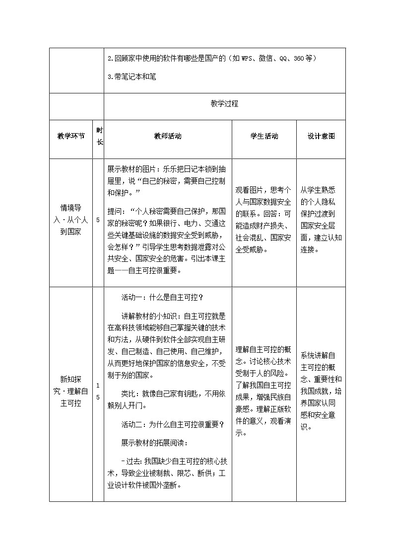 第三单元 第四节 《自主可控很重要》 优化教学设计 川教版（2024）信息科技四年级下册第2页