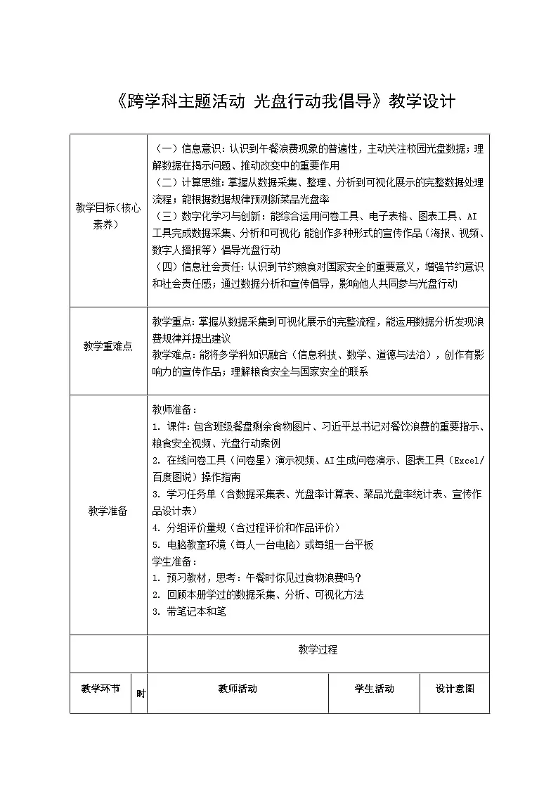 《跨学科主题活动 光盘行动我倡导》教学设计 川教版（2024）信息科技四年级下册第1页