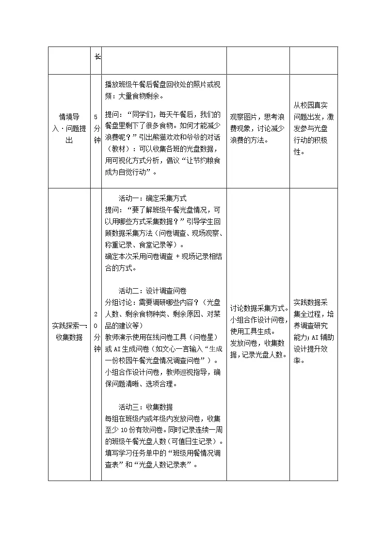 《跨学科主题活动 光盘行动我倡导》教学设计 川教版（2024）信息科技四年级下册第2页