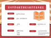 小学劳动教育 一年级 活动八《当好光荣值日生》活动设计PPT 课件