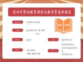 小学劳动教育 一年级下册 活动11 《我帮垃圾找个“家”》（第二课时）课件