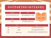 小学劳动教育 一年级下册 活动15《美化我的课程表》第一课时 课件