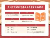 小学劳动教育 二年级 活动《阅读伙伴小书签》 第一课时PPT 课件