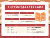 小学劳动教育 二年级 活动《美丽社区我出力》第一课时 课件