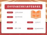 小学劳动教育 二年级 活动《秀出环保手抄报》课件