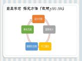 小学劳动教育 北师大版 四年级下册 活动《自制创意零钱包》第2课时 课件