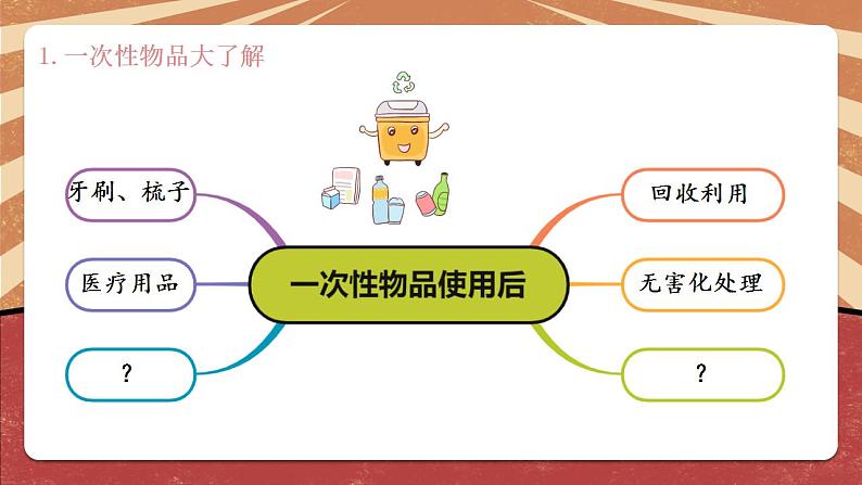 小学劳动教育 北师大版 四年级下册 活动《一次性物品巧“变身”》（第1课时） 课件第6页