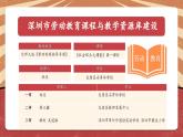 小学劳动教育 北师大版 三年级下册 活动《社会职业大调查》 第一课时（PPT）课件