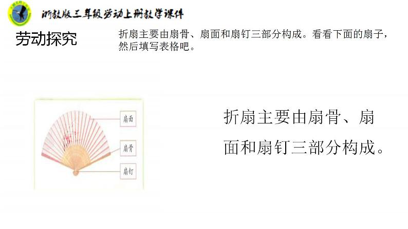 浙教版三年级劳动上册项目二任务二古风折扇的设计课件+素材08