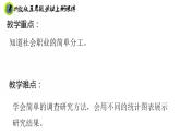 浙教版五年级上册劳动项目四任务二家乡行业我了解课件+素材