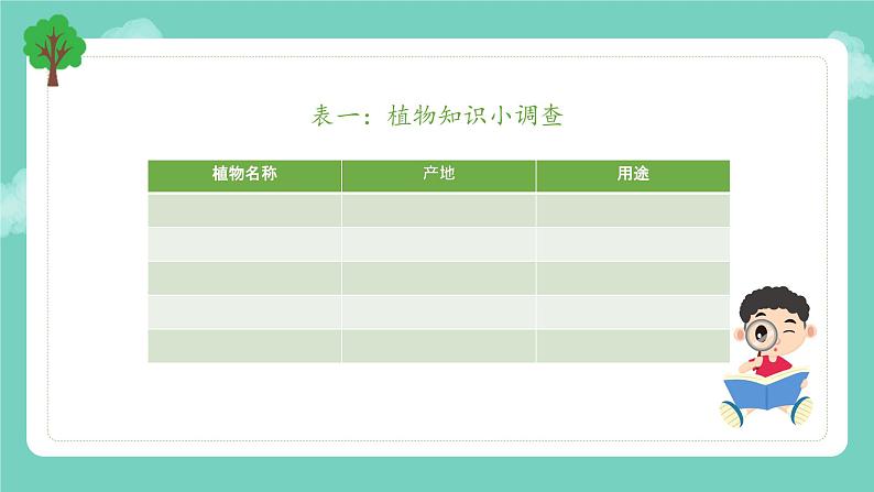 小学劳动教育 四年级 活动14《我给植物来挂牌》第一课时 课件06