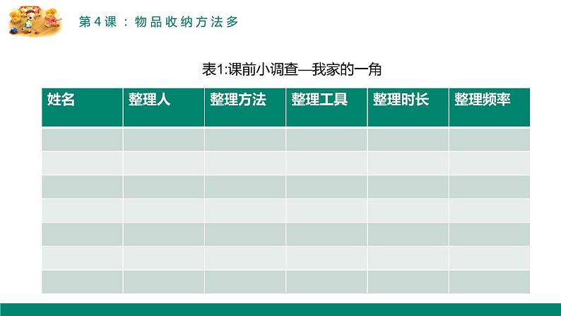 小学劳动教育 四年级 活动四《物品收纳方法多》第1课时 课件第3页