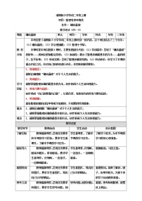 小学劳技浙教版五年级上册·项目四 职业劳动无贵贱——三百六十行任务一 身边职业我体验优质教案