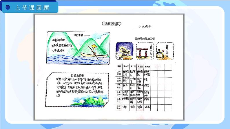 小学劳动教育 六年级 活动《跟我一起去旅游》第二课时  课件07