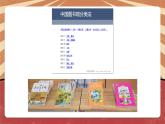 小学劳动教育 六年级 《我当图书管理员》教学课件