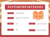 小学劳动教育 六年级《家庭劳动我来做——个性房间我装扮》教学课件